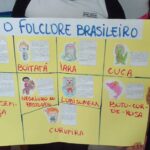 Folclore CSSJ 28 Folclore CSSJ 28